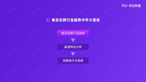 区域链欧易下载_欧易官网登不上