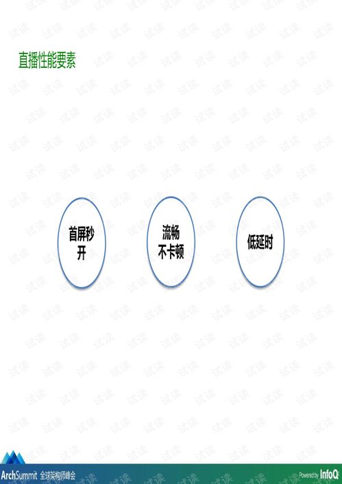 区域链欧易下载_欧易官网登不上